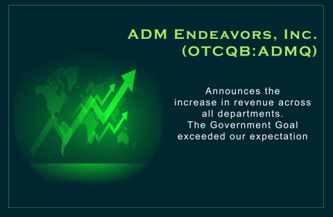 ADMQ 2021 Revenue. (Photo: Business Wire)