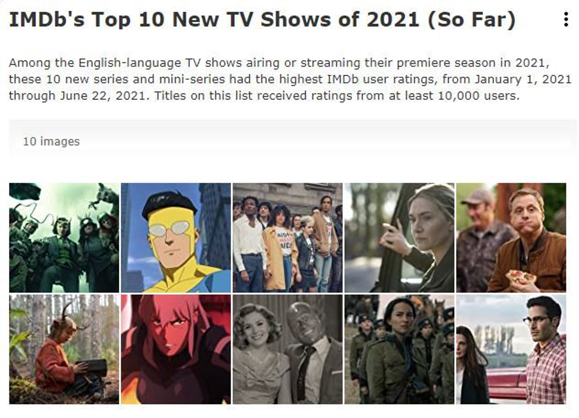 specificere Nordamerika Råd IMDb Announces Top New TV Shows of the Year (So Far), as Determined by User  Ratings | Business Wire