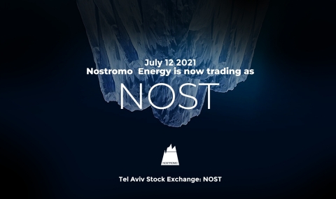 NOST - Nostromo’s new ticker on the Tel Aviv Stock Exchange (Photo: Nostromo)