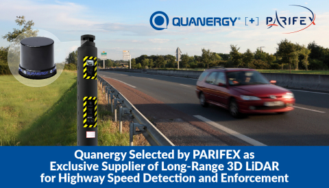Quanergy Selected by PARIFEX as Exclusive Supplier of Long-Range 3D LiDAR for Highway Speed Detection and Enforcement (Graphic: Business Wire)