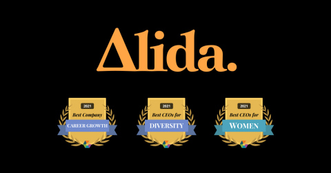 Alida Wins 2021 Comparably Awards for Best CEO for Women, Best CEO for Diversity and Best Company for Career Growth (Graphic: Business Wire)