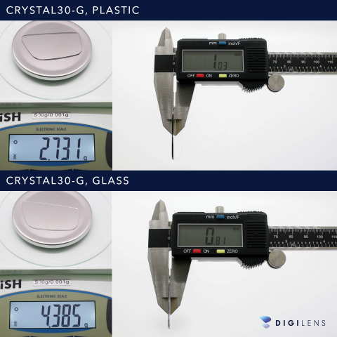 Weight and thickness comparison between glass and plastic (Photo: Business Wire)