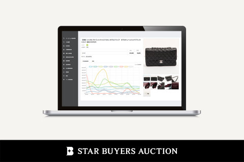 thumbnail Valuence Group Introduces Upgraded Market Price Chart Subscription Service (Graphic: Business Wire)