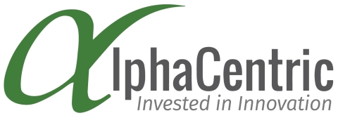 AlphaCentric Funds Logo