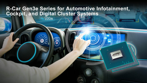 original R-Car Gen3e Series for Automotive Infotainment, Cockpit, and Digital Cluster Systems (Graphic: Business Wire)