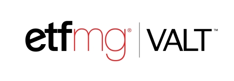 ETF Managers Group LLC Logo