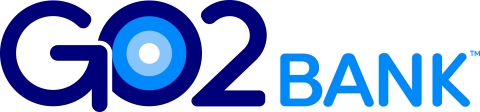 GO2bank Logo