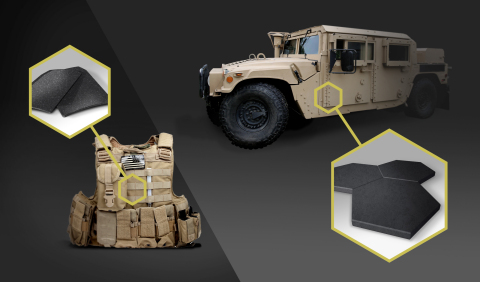 SINTX will support the development and scale-up manufacturing of high-performance ceramic armor for use by personnel, aircraft, and vehicles. (Photo: Business Wire)