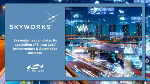 Skyworks has completed its acquisition of the Infrastructure & Automotive business of Silicon Labs. (Graphic: Business Wire)
