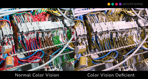 View of color wires as they appear to someone with color vision deficiency and to someone with standard color vision. (Photo: Business Wire)
