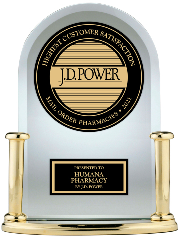 Humana Ranks #1 for Customer Satisfaction for Mail Order for Four Consecutive Years in J.D. Power U.S. Pharmacy Study (Photo: Business Wire)