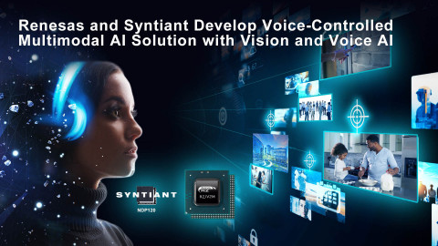 Renesas and Syntiant Develop Voice-Controlled Multimodal AI Solution with Vision and Voice AI (Graphic: Business Wire)