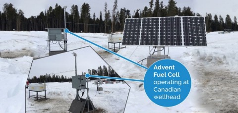 An Advent fuel cell system operating at a Canadian wellhead (Graphic: Business Wire)