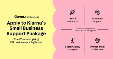 Klarna Launches £3m Support Package and Accelerator Program to support SME Recovery (Graphic: Klarna)