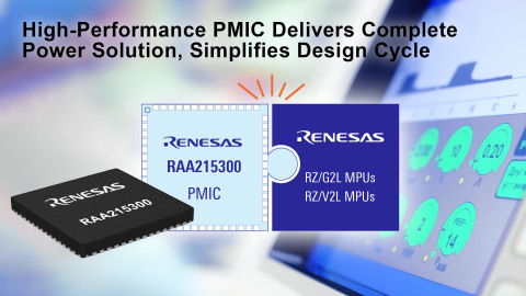High-Performance PMIC Delivers Complete Power Solution, Simplifies Design Cycle (Graphic: Business Wire)