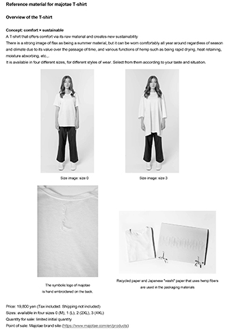 Reference material for majotae T-shirt