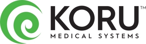 KORU Medical Systems Logo