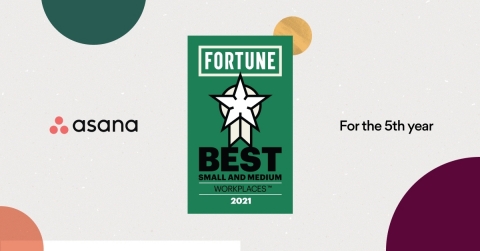 Asana named #3 on the 2021 Best Small & Medium Workplaces™ list by Fortune and Great Place to Work® (Graphic: Business Wire)