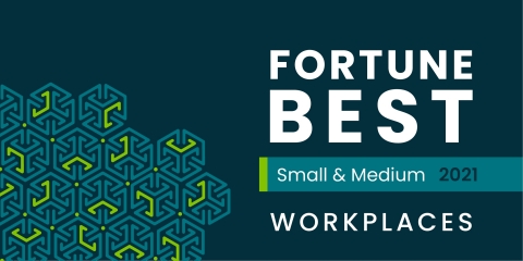 original Conviva included on the 2021 Fortune Best Small & Medium Workplaces list. (Graphic: Business Wire)