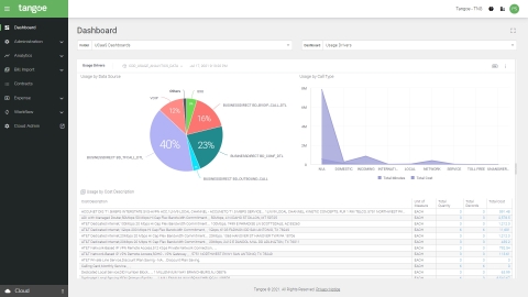 Tangoe’s Unified Communications as a Service Expense Management Offering delivers accurate, near real-time expense management alongside advanced reporting, analytics and alerts (Photo: Business Wire)