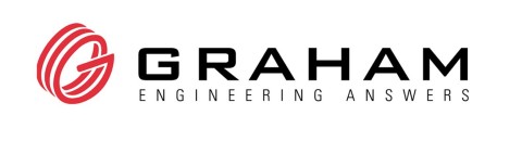 Graham Corporation Logo