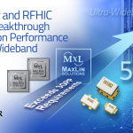 RFHIC and MaxLinear Achieve Breakthrough Linearization Performance for Ultra-Wideband 5G New Radio