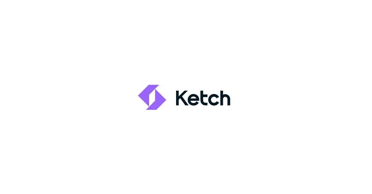 Ketch Products Inc.