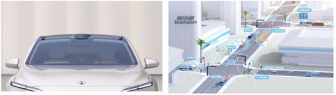 original 搭載激光雷達的蔚來ET7型轎車與Innovusion雷達宣傳示意圖 (Photo: Business Wire)