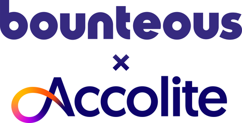 Bounteous Logo