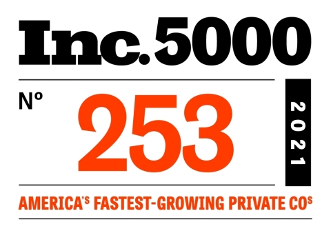 LinkSquares named No. 253 on the Inc. 5000 (Photo: Business Wire)