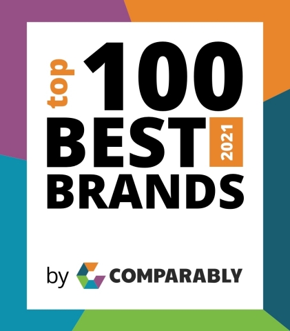 Comparably reveals Top 100 Best Brands, based on hundreds of thousands of customer ratings on thousands of companies on Comparably.com. (Graphic: Business Wire)