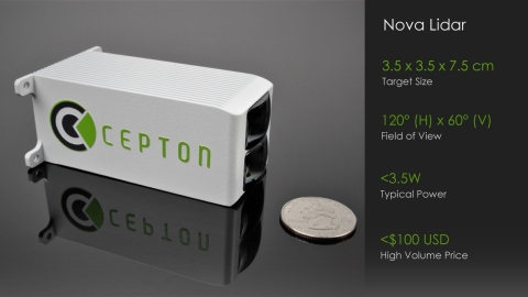 thumbnail Cepton's pathbreaking miniature Nova lidar provides an attractive combination of performance, compactness, field of view coverage and affordability. ©Cepton Technologies, Inc. (Graphic: Business Wire)