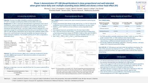 PureTech Health today announced the presentation of the Phase 1 multiple ascending dose and food effect study of LYT-100 at the virtual European Respiratory Society International Congress. LYT-100 is the lead therapeutic candidate from within PureTech’s Wholly Owned Pipeline, and it is being advanced for the potential treatment of conditions involving inflammation and fibrosis and disorders of lymphatic flow. (Photo: Business Wire)