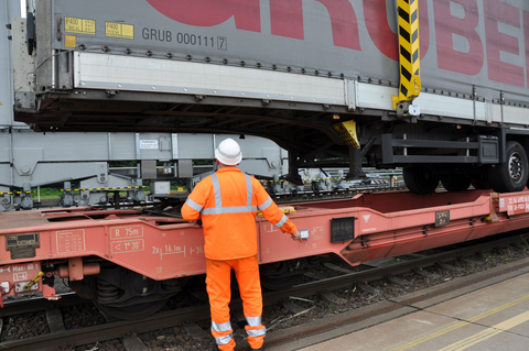 thumbnail A field test of Nexxiot's wireless Kingpin Monitor sensor takes place in Hamburg in June. Photo credit: VTG AG.