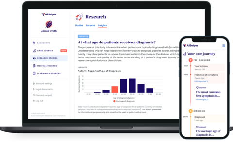 The AllStripes technology platform generates FDA-ready evidence to accelerate rare disease research and drug development, as well as a patient application that empowers patients and families to securely participate in treatment research online and benefit from their own medical data. (Photo: Business Wire)