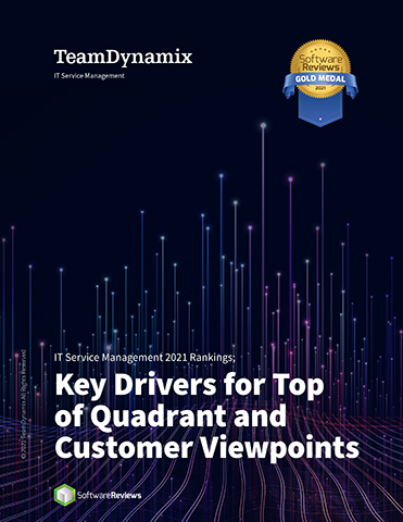 thumbnail Info-Tech IT Service Management (ITSM) vendor rankings; market report reveals key drivers for customer satisfaction.