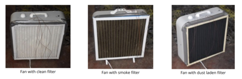 Pictures of tested box fans with filters and thermocouples attached. (Photo: Business Wire)