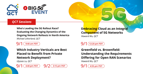 original QCT Sessions at the Big 5G Event 2021 (Graphic: Business Wire)