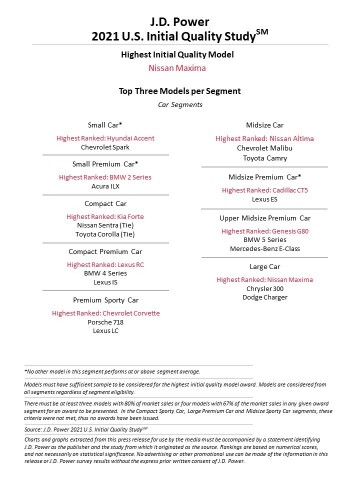 J.D. Power 2021 U.S. Initial Quality Study (IQS) (Graphic: Business Wire)