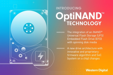 OptiNAND technology seamlessly integrates iNAND Universal Flash Storage (UFS) Embedded Flash Drive (EFD) with spinning disk media to enable higher areal density, improved performance and an increase in total reliability. (Graphic: Business Wire)