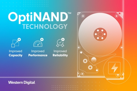 OptiNAND technology improves capacity, performance, and reliability for new Western Digital hard disk drives. OptiNAND developments will extend ePMR over multiple generations and allow Western Digital to reach 50TB in the second half of this decade. (Graphic: Business Wire)