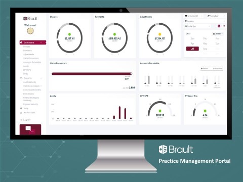 Brault Analytics - Practice Management Portal (Graphic: Business Wire)