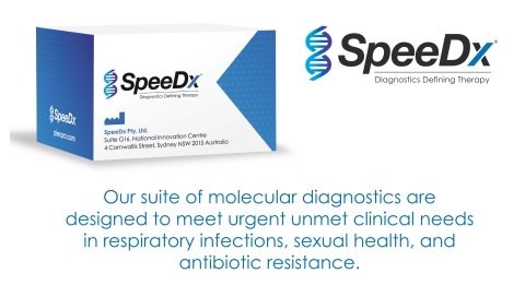 original Under Lot 1 of the framework, participating public health authorities can access in-vitro diagnostics (IVDs) and associated services from SpeeDx. Offerings include the recently launched CE-IVD PlexPCR® SARS-COV-2– a dual-target molecular assay to aid in the diagnosis of COVID-19. (Graphic: Business Wire)
