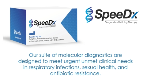 Under Lot 1 of the framework, participating public health authorities can access in-vitro diagnostics (IVDs) and associated services from SpeeDx. Offerings include the recently launched CE-IVD PlexPCR® SARS-COV-2– a dual-target molecular assay to aid in the diagnosis of COVID-19. (Graphic: Business Wire)