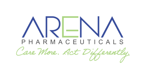 Arena Pharmaceuticals, Inc. Logo