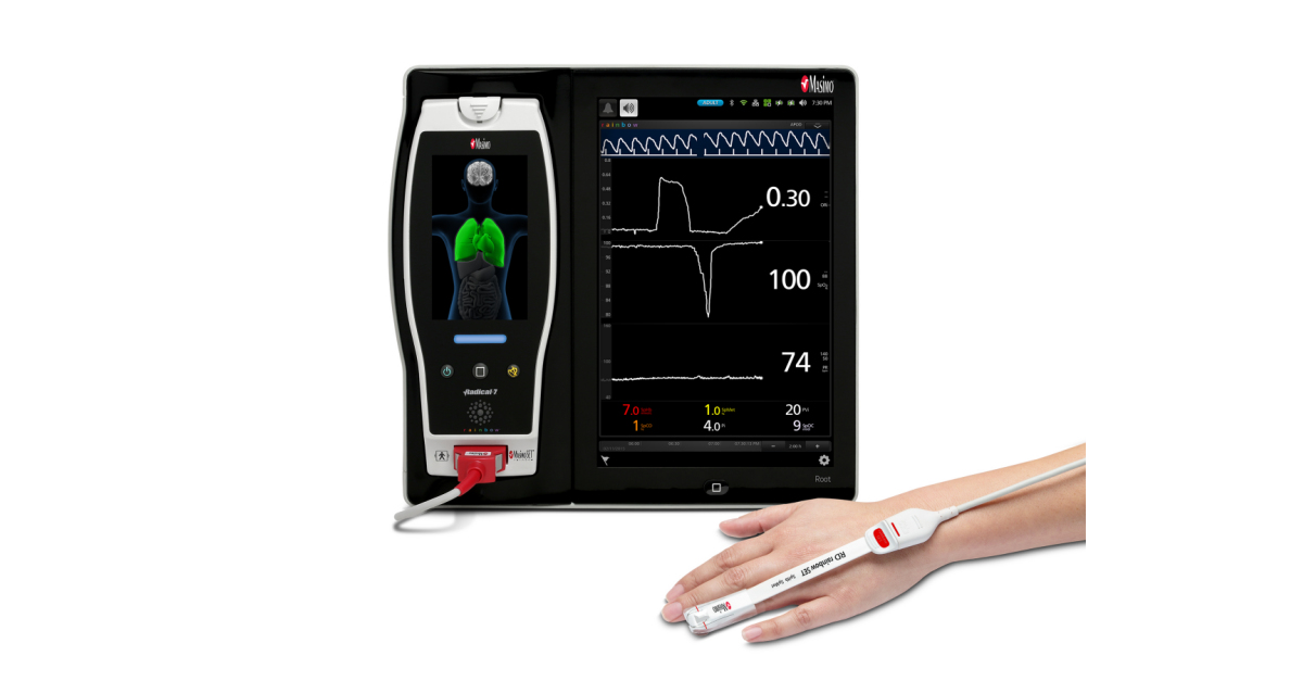 ICU患者の気管内挿管中に低酸素血症を早期に警告するMasimo ORi™の能力について追究した新研究 | Business Wire