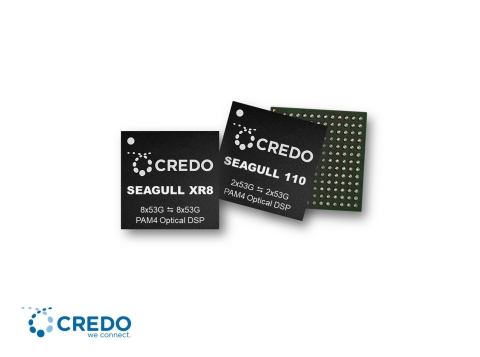 Credo Seagull Optical DSP Family Now Extends to 400G (Photo: Business Wire)