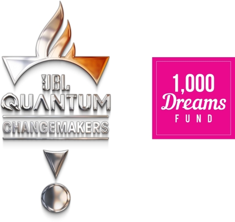 HARMAN International Logo