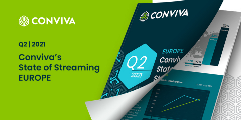 original Conviva's State of Streaming Europe - Q2 2021 (Graphic: Business Wire)