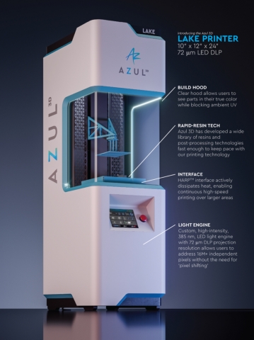 Azul 3D's LAKE printer. (Photo: Business Wire)
